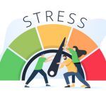 stress level reduced with problem and pressure solving