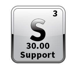 the element of Support