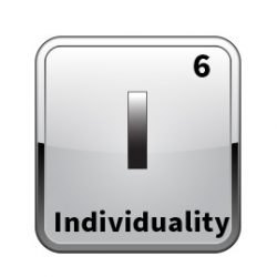 What is the recommended Ozempic dosage for weight loss?