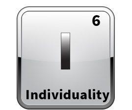 the element of Individuality