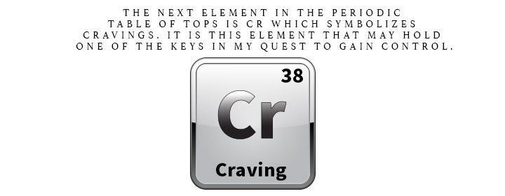 Cr is for Craving