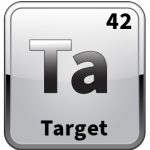 Ta is for Target