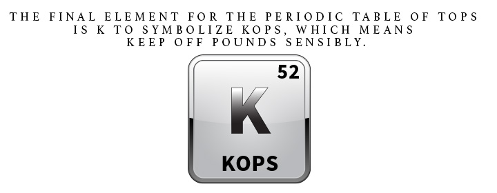 K is for KOPS. The final element for the Periodic Table of TOPS is K to symbolize KOPS, which means Keep Off Pounds Sensibly.