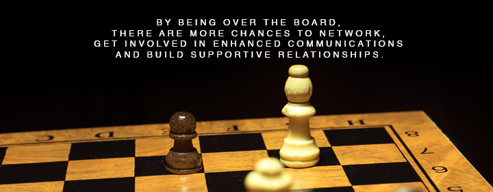 By being over the board, there are more chances to network, get involved in enhanced communications and build supportive relationships.