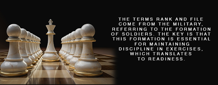 Image shows the rank and file of chess pieces. Text reads: "The terms rank and file come from the military, referring to the formation of soldiers. The key is that this formation is essential for maintaining discipline in exercises, which translates to readiness."
