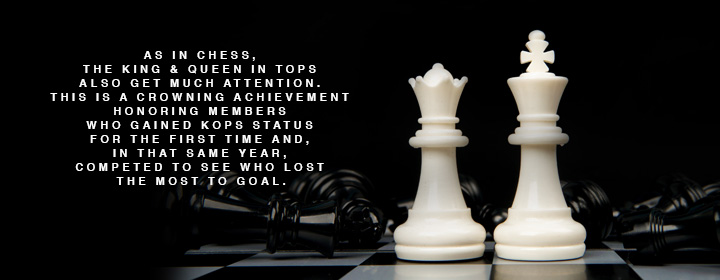 "As in chess, the king and queen in TOPS also get much attention. This is a crowning achievement honoring members who gained KOPS status for the first time and, in that same year, competed to see who lost the most to goal."